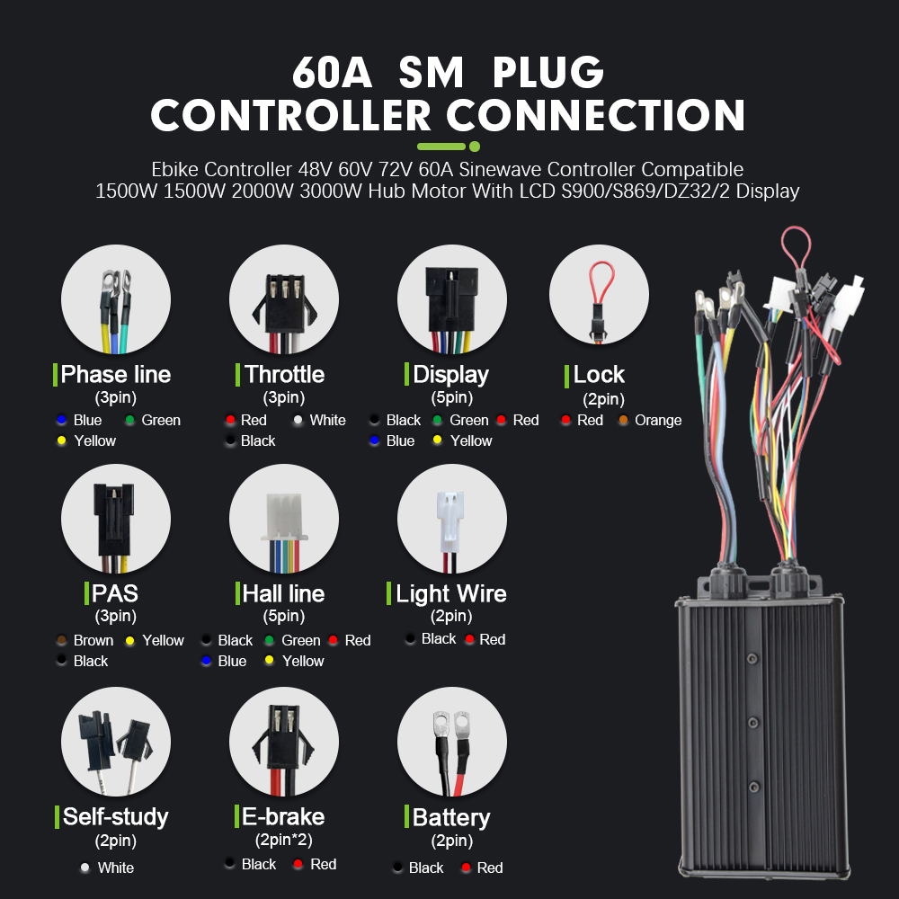 E-bike 3 modos 48v 52v 60v 72v - Sine Wave Controller 48V 72V 80A avaliação e preço