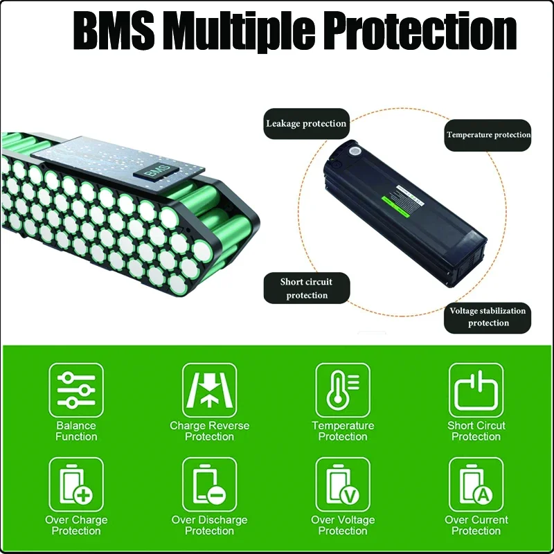 36v48v52v 60v 72v bafang 1000w - Electric Bicycle Battery 72V 30Ah avaliação e preço