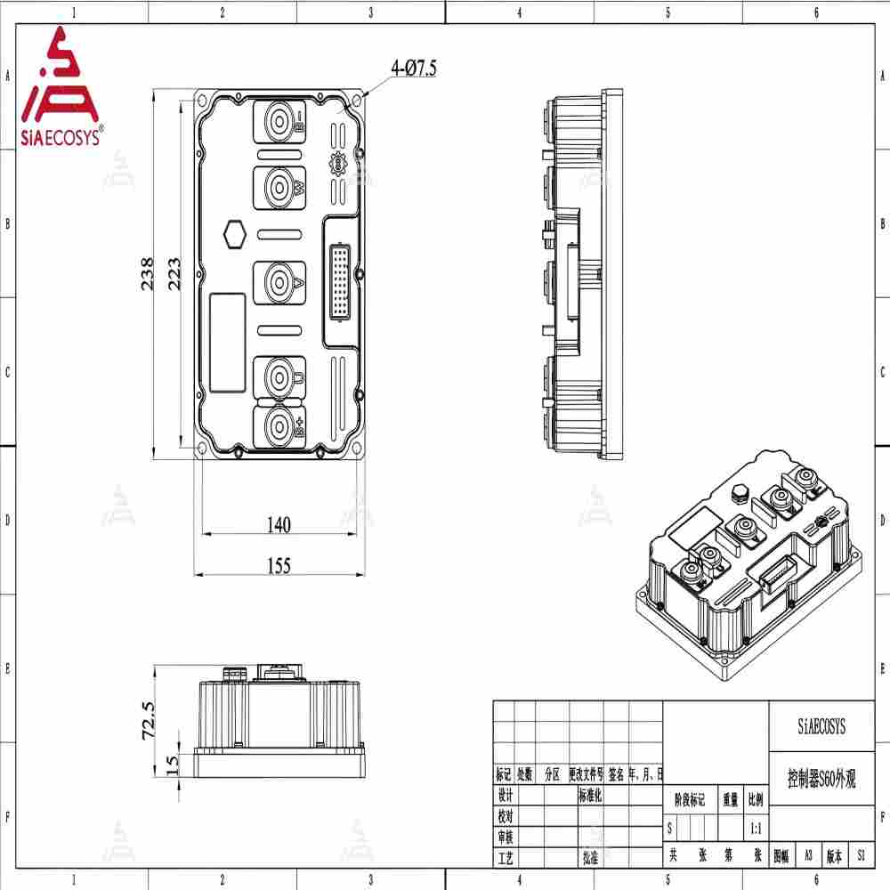 Controlador de Motor BLDC de O - Programmable Bldc Motor Controller 96V avaliação e preço