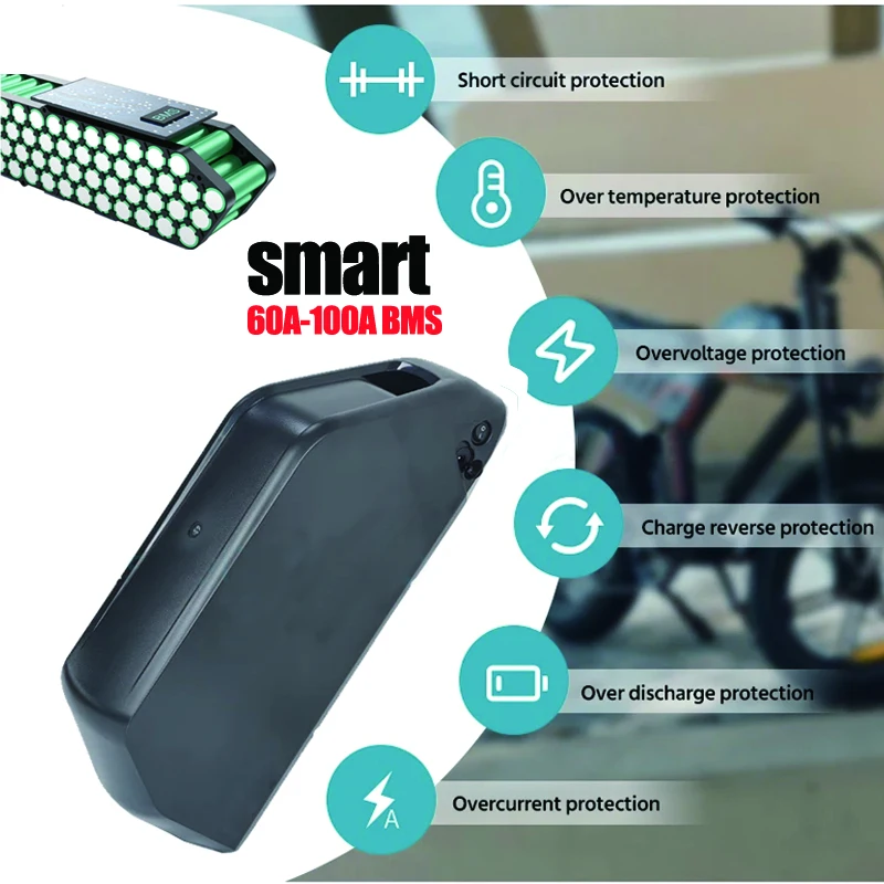Bateria de lítio Polly para bi - Electric Bicycle Battery 72V 30Ah avaliação e preço