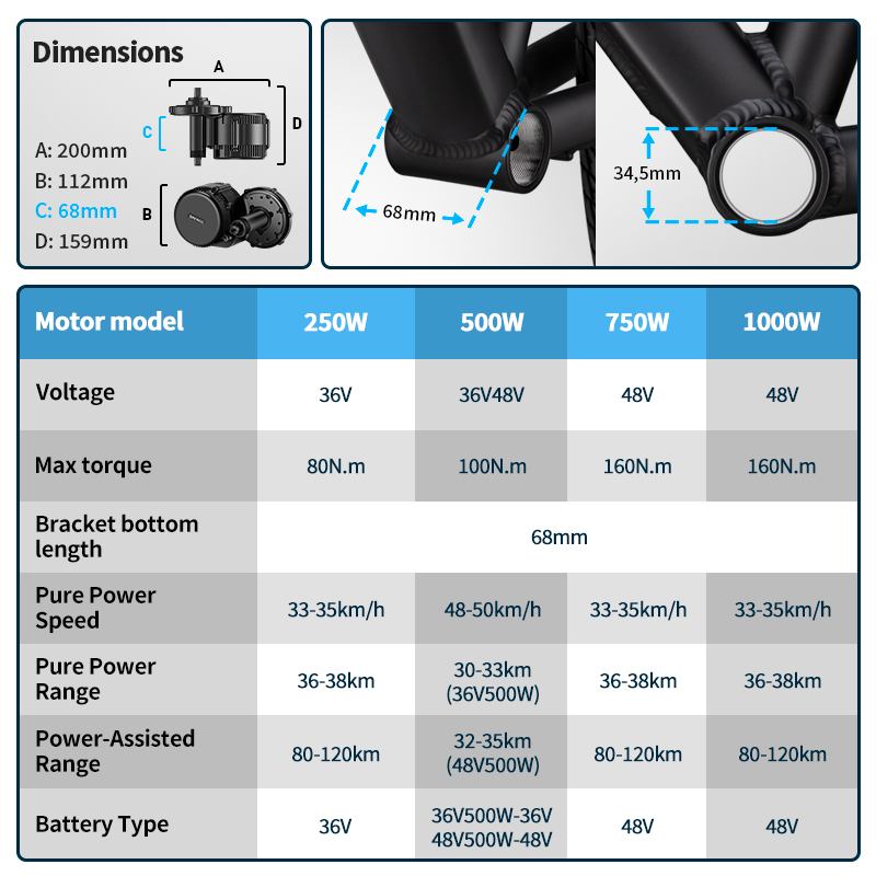 Bafang UART Mid Drive Motor 75 - Bafang Bbs02B 48V 750W Mid Drive Kit avaliação e preço