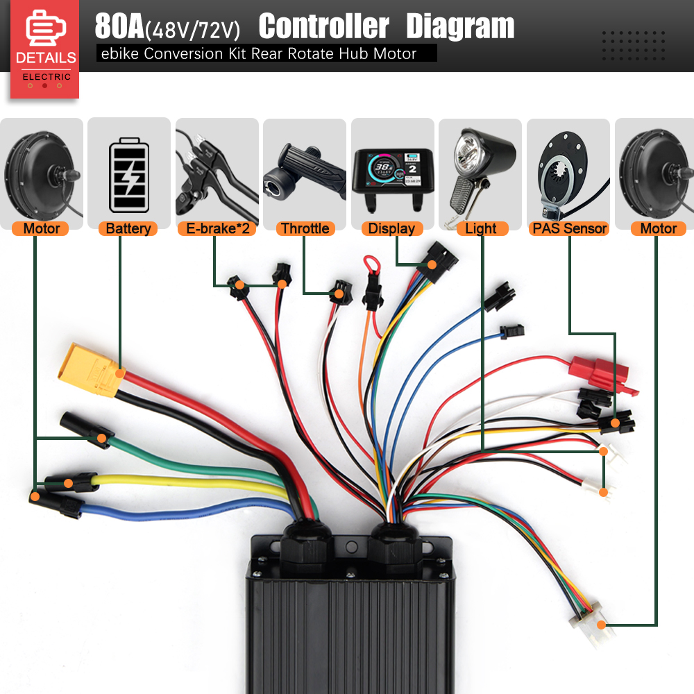 Kit de conversão de bicicleta  - Ebike Conversion Kit 72V 3000W avaliação e preço