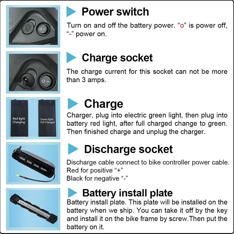 Bateria Hailong Polly DP7 para - Ebike Battery 48V 20Ah Hailong avaliação e preço