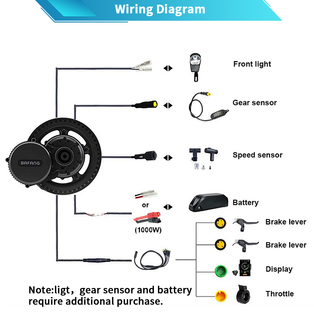 Kits de Conversão para Bicicle - Mid Drive Motor Kit 52V 1000W avaliação e preço