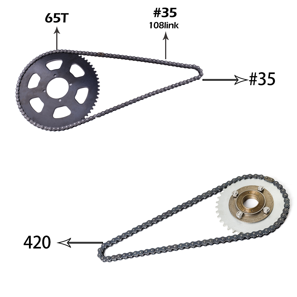 Kunray kr5v v2 72v 5000w kits  - 72V 5000W Hub Motor Kit avaliação e preço