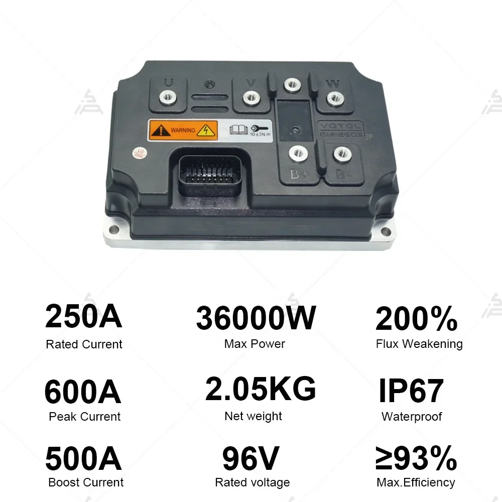 Controlador de Motor BLDC de A - Programmable Bldc Motor Controller 96V avaliação e preço
