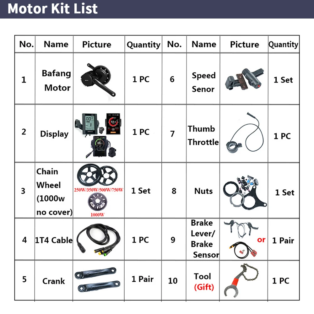 Kit de Conversão para Biciclet - Bafang Bbshd 1000W Conversion Kit avaliação e preço